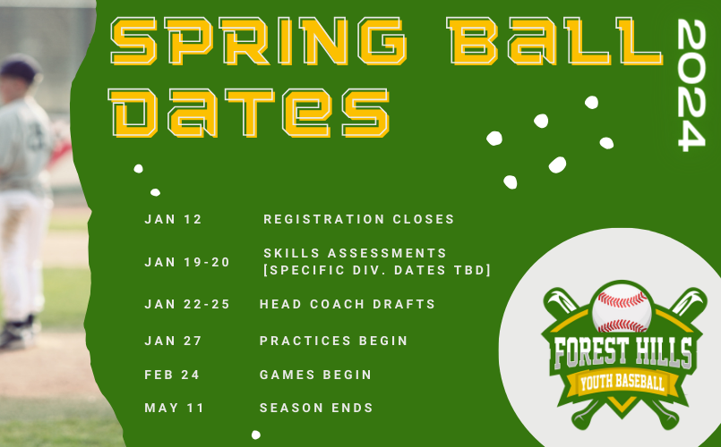2024 Spring Ball Key Dates