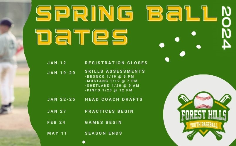 2024 Spring Ball Key Dates